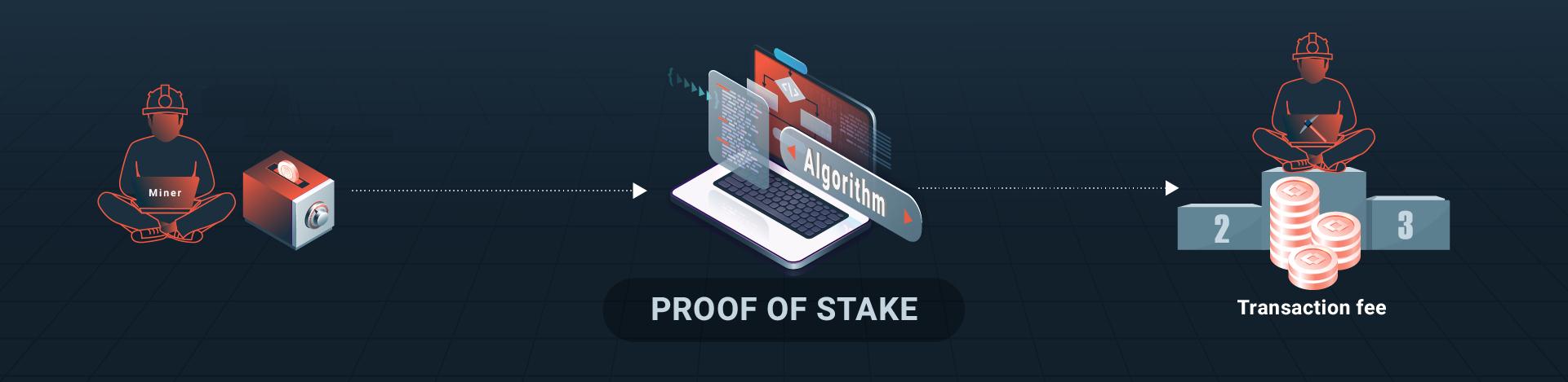 Pasando a Proof-of-Stake