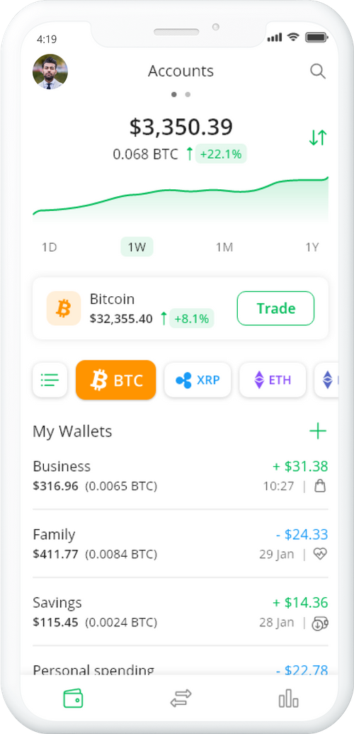 Payperless wallet App